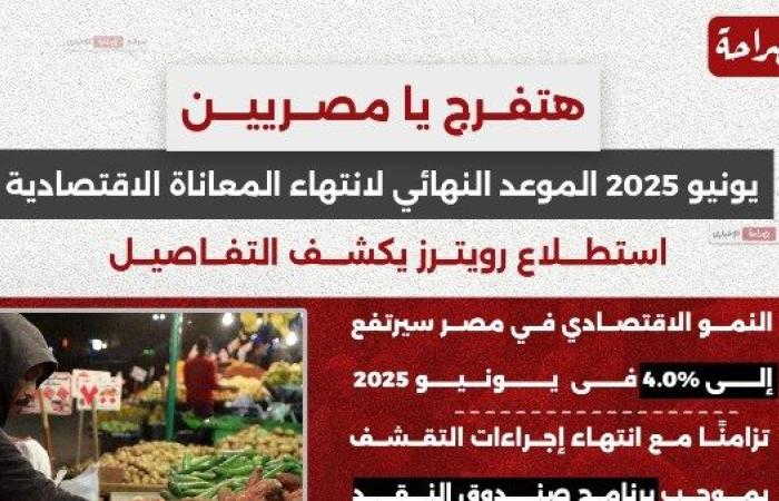 هتفرج يا مصريين.. يونيو 2025 الموعد النهائي لانتهاء المعاناة الاقتصادية| انفوجراف