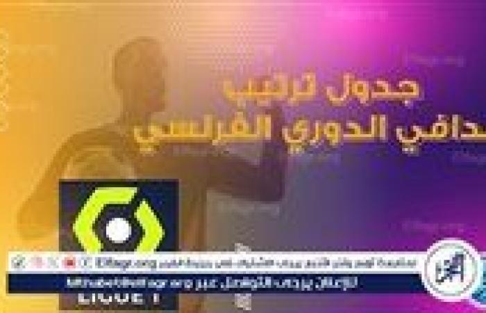 ترتيب هدافي الدوري الفرنسي قبل مباراة اليوم