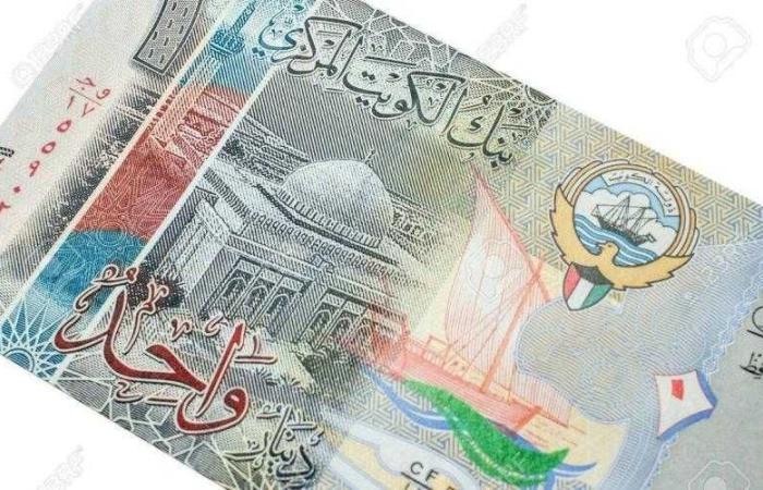 أسعار الدينار الكويتي اليوم السبت