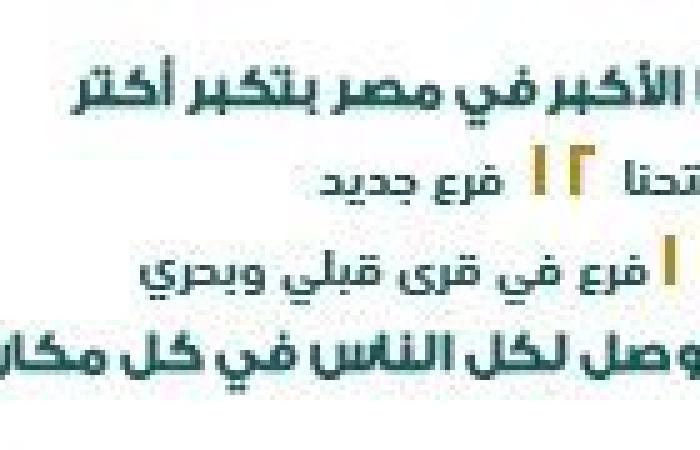 بالبلدي : رشوان حمادى يُشيد بالمتميزين خلال حفل Star Awards لتكريم الإنجازات في CIB