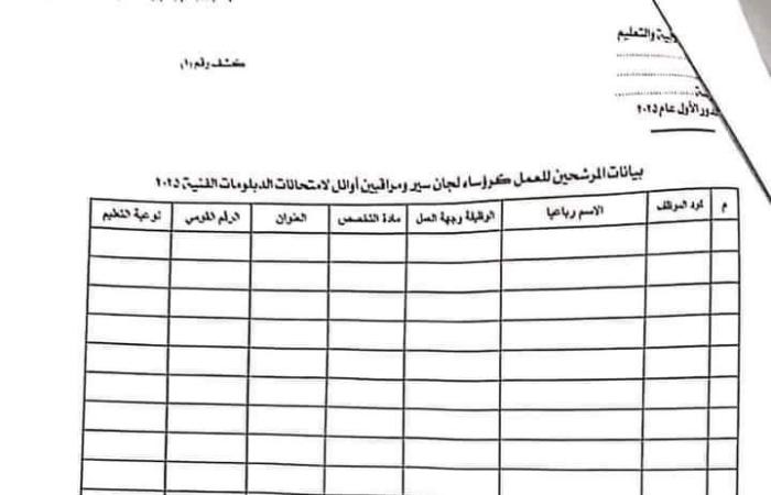 بالبلدي : عاجل| ضوابط الترشح للعمل بامتحانات الدبلومات الفنية 2025