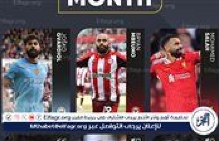 محمد صلاح يترأس قائمة المرشحين لأفضل لاعب في الدوري الإنجليزي عن شهر أكتوبر