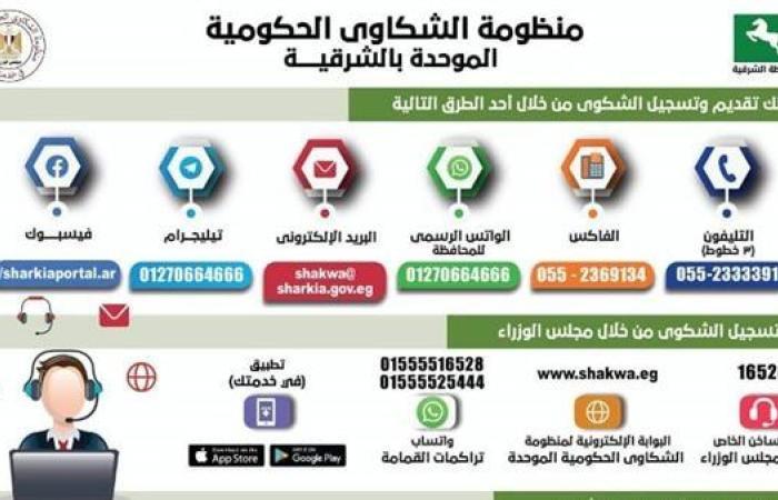 الاستجابة لـ2880 شكوى وطلبا بالشرقية خلال شهر أكتوبر الماضي