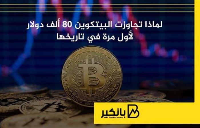 لماذا تجاوزت البيتكوين 80 ألف دولار لأول مرة في تاريخها