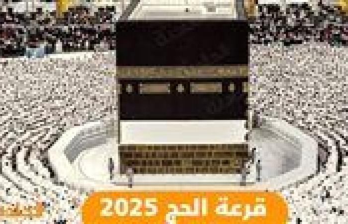 بحضور مديري الأمن في 3 محافظات.. إجراء مراسم القرعة العلنية لموسم الحج 2025