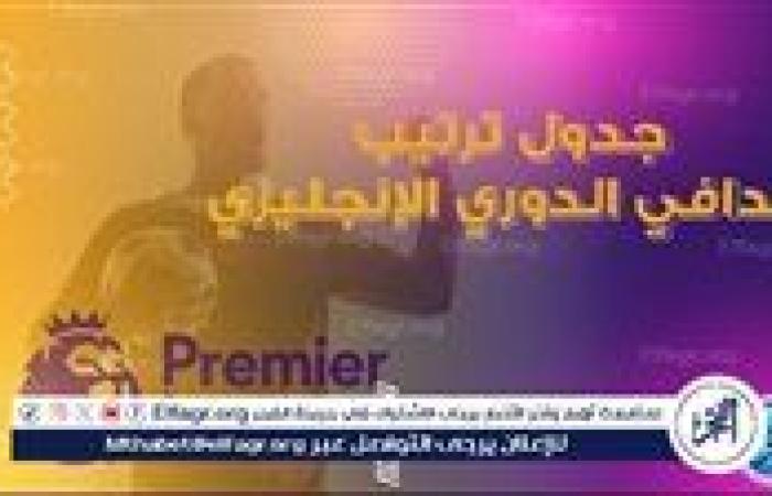 ترتيب هدافي الدوري الإنجليزي الممتاز 2024-2025 حتى الآن