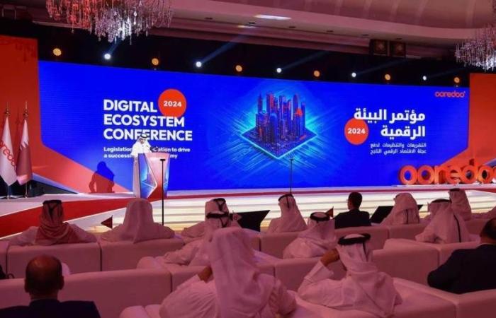 QNB Official Partner of Ooredoo Group Digital Ecosystem Conference