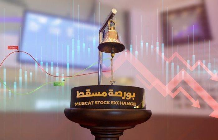 انخفاض مؤشر بورصة مسقط ليغلق عند مستوى 4548.18 نقطة