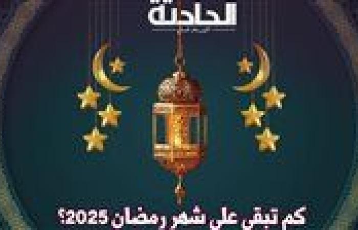 موعد شهر رمضان وعيد الفطر 2025 فلكيًا.. معهد البحوث يحسم الجدل