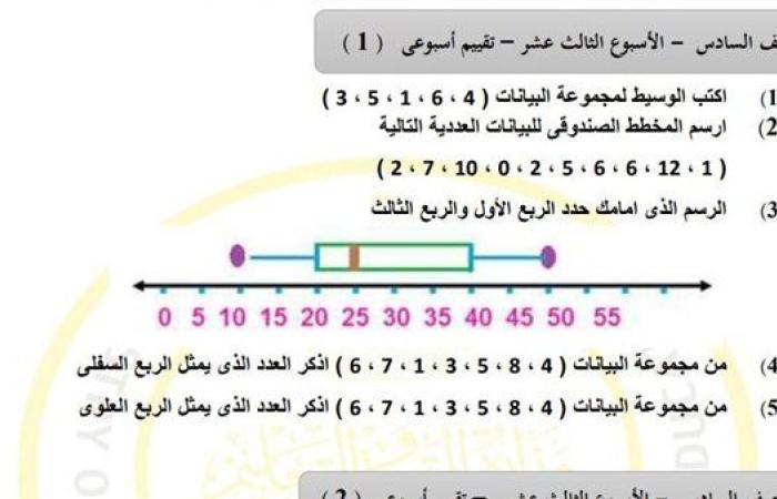 مراجعات نهائية.. أسئلة تقييم الاسبوع الـ 13 في الرياضيات لـ الصف السادس الابتدائي