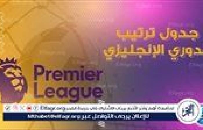 ترتيب الدوري الإنجليزي قبل مباريات اليوم الإثنين