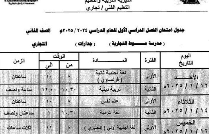 جدول امتحانات الفصل الدراسي الأول 2025 لجميع الصفوف بالوادي الجديد.. صور