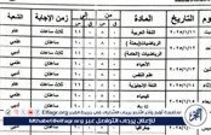 ننشر جداول امتحانات الفصل الدراسى الأول لجميع المراحل التعليمية بالبحيرة