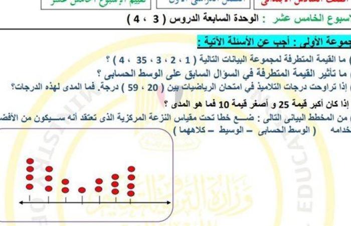 مراجعات نهائية.. أسئلة تقييم الاسبوع الـ 15 في الرياضيات لـ الصف السادس الابتدائي