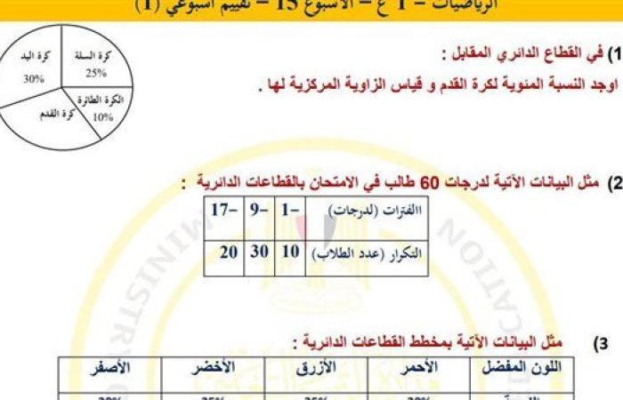 مراجعات نهائية.. أسئلة تقييم الأسبوع الـ 15 الرياضيات لـ الصف الأول الإعدادي