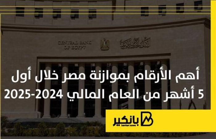 أهم الأرقام بموازنة مصر خلال أول 5 أشهر من العام المالي 2024-2025