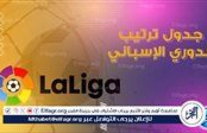 جدول ترتيب الدوري الإسباني قبل مباراة ريال مدريد وفالنسيا