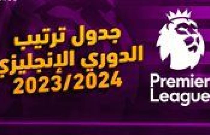 ترتيب الدوري الإنجليزي قبل مباريات اليوم الإثنين الموافق 6 يناير 2024