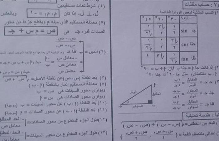 مراجعات نهائية.. أبرز 16 نقطة في ملخص نظري الهندسة في ورقة واحدة لـ الصف الثالث الإعدادي