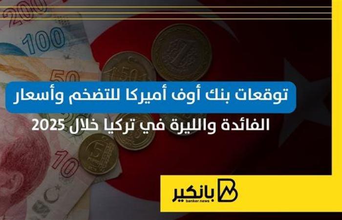 توقعات بنك أوف أميركا للتضخم وأسعار الفائدة والليرة في تركيا خلال 2025