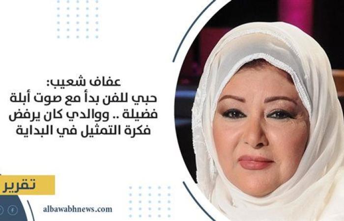 عفاف شعيب: حبي للفن بدأ مع صوت أبلة فضيلة.. ووالدي كان يرفض فكرة التمثيل في البداية