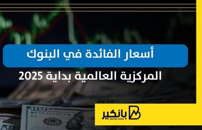 أسعار الفائدة في البنوك المركزية العالمية بداية 2025 | إنفوجراف