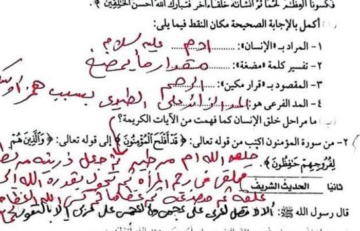 مراجعات نهائية.. حل امتحان جميع المحافظات في التربية الاسلامية لـ الشهادة الإعدادية