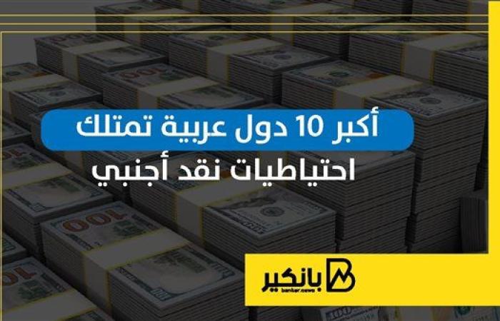 أكبر 10 دول عربية تمتلك احتياطيات نقد أجنبي | إنفوجراف