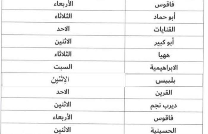 تخصيص يوم إسبوعي بكل مركز ومدينة وحي لعقد لقاءات مع المواطنين بالشرقية