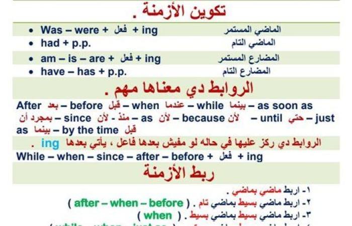 مراجعات نهائية.. أبرز قواعد اللغة الانجليزية في 4 ورقات لـ الصف الأول الثانوي