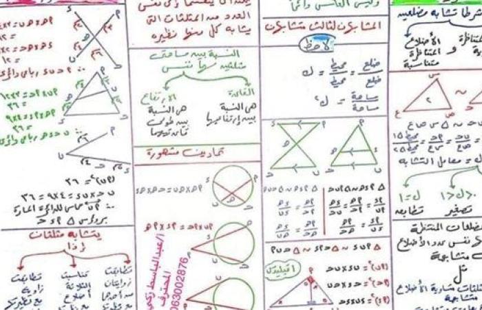 مراجعات نهائية.. كبسولة السبورة.. ملخص قوانين الهندسة في ورقتين لـ الصف الأول الثانوي