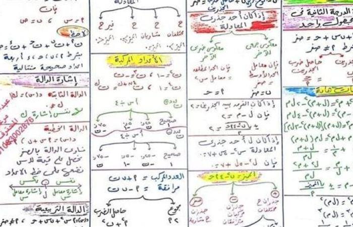 مراجعات نهائية.. ملخص قوانين الجبر في ورقة واحدة لـ الصف الأول الثانوي