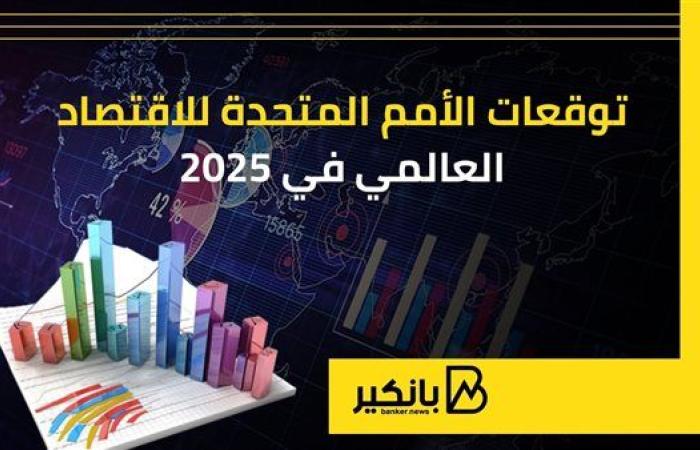 توقعات الأمم المتحدة للاقتصاد العالمي في 2025 | إنفوجراف