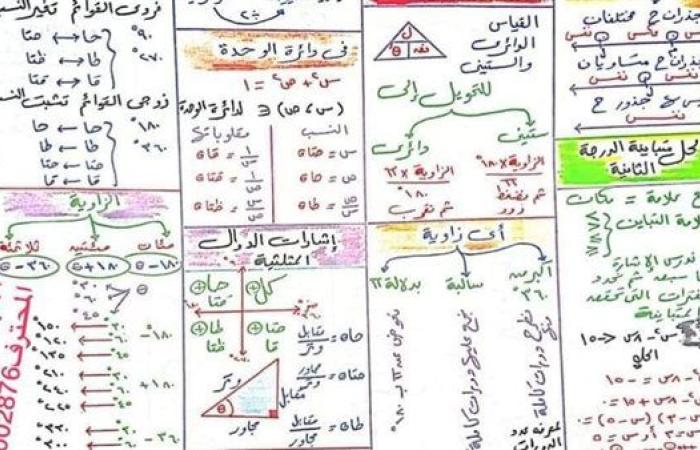 مراجعات نهائية.. برشامة السبورة.. ملخص قوانين حساب المثلثات ورقة واحدة لـ الصف الأول الثانوي