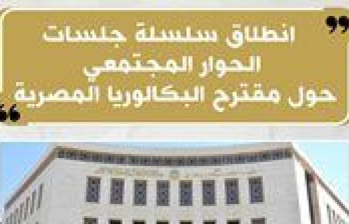 انطلاق فعاليات سلسلة جلسات الحوار المجتمعى حول مقترح نظام "شهادة البكالوريا المصرية"