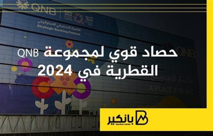 حصاد قوي لمجموعة QNB القطرية في 2024