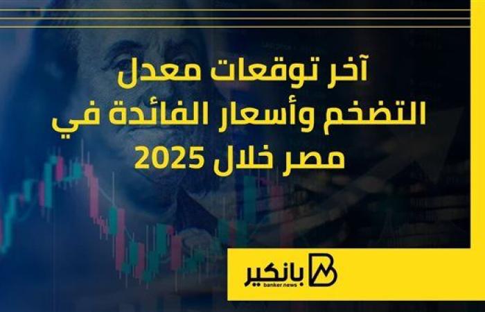 آخر توقعات معدل التضخم وأسعار الفائدة في مصر خلال 2025