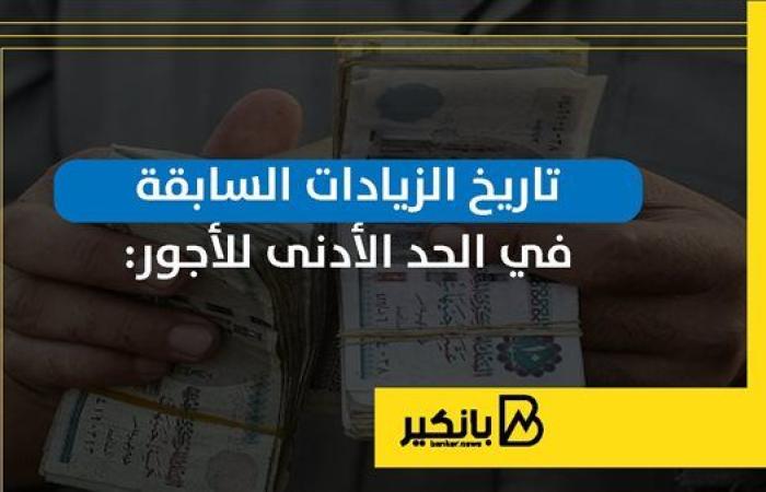 تاريخ الزيادات السابقة في الحد الأدنى للأجور | إنفوجراف