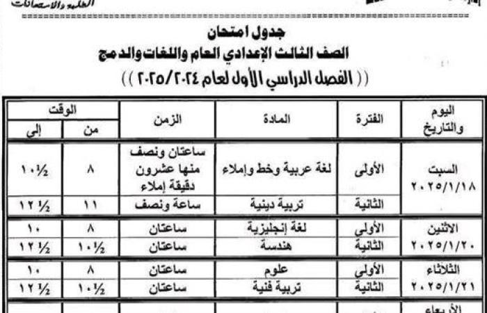 غدًا.. انطلاق امتحانات الشهادة الإعدادية في الوادي الجديد وسط استعدادات مكثفة