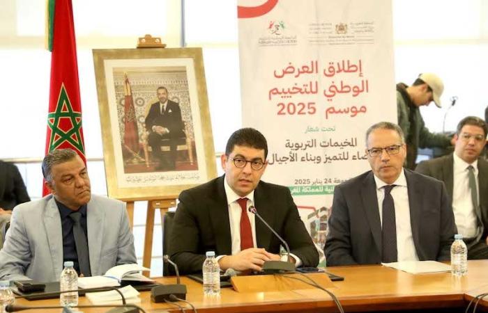 وزارة الشباب تكشف عن "برنامج التخييم 2025" وتستهدف 197 ألف مستفيد