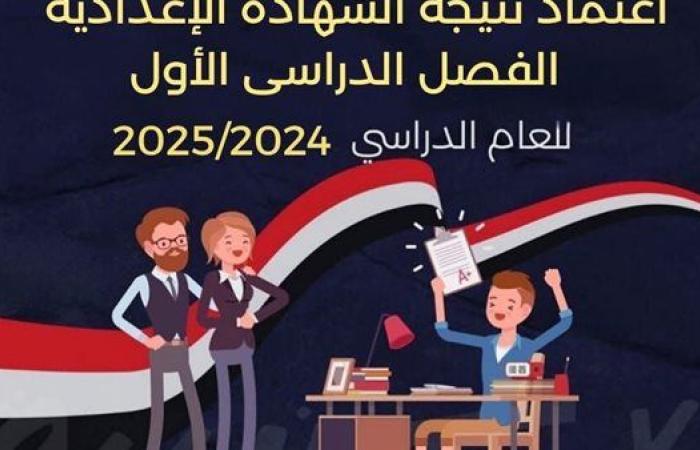 نتيجة الشهادة الإعدادية بالإسكندرية 2025.. نتيجتك الآن