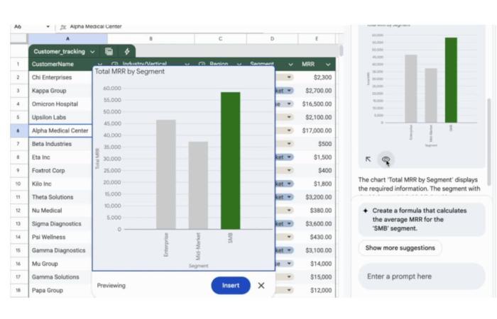 Gemini
      يُحسّن
      تحليل
      البيانات
      المعقدة
      في
      Google
      Sheets - غاية التعليمية