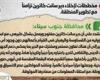 الحكومة تنفي وجود مخططات لإخلاء دير سانت كاترين تزامناً مع تطوير المنطقة