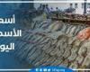 اسعار السمك اليوم الجمعة 13-12-2024 في الدقهلية