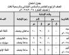 رسمياً.. جدول امتحانات الفصل الدراسي الأول 2025 لصفوف النقل في القاهرة