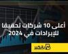 أعلى 10 شركات تحقيقا للإيرادات في 2024